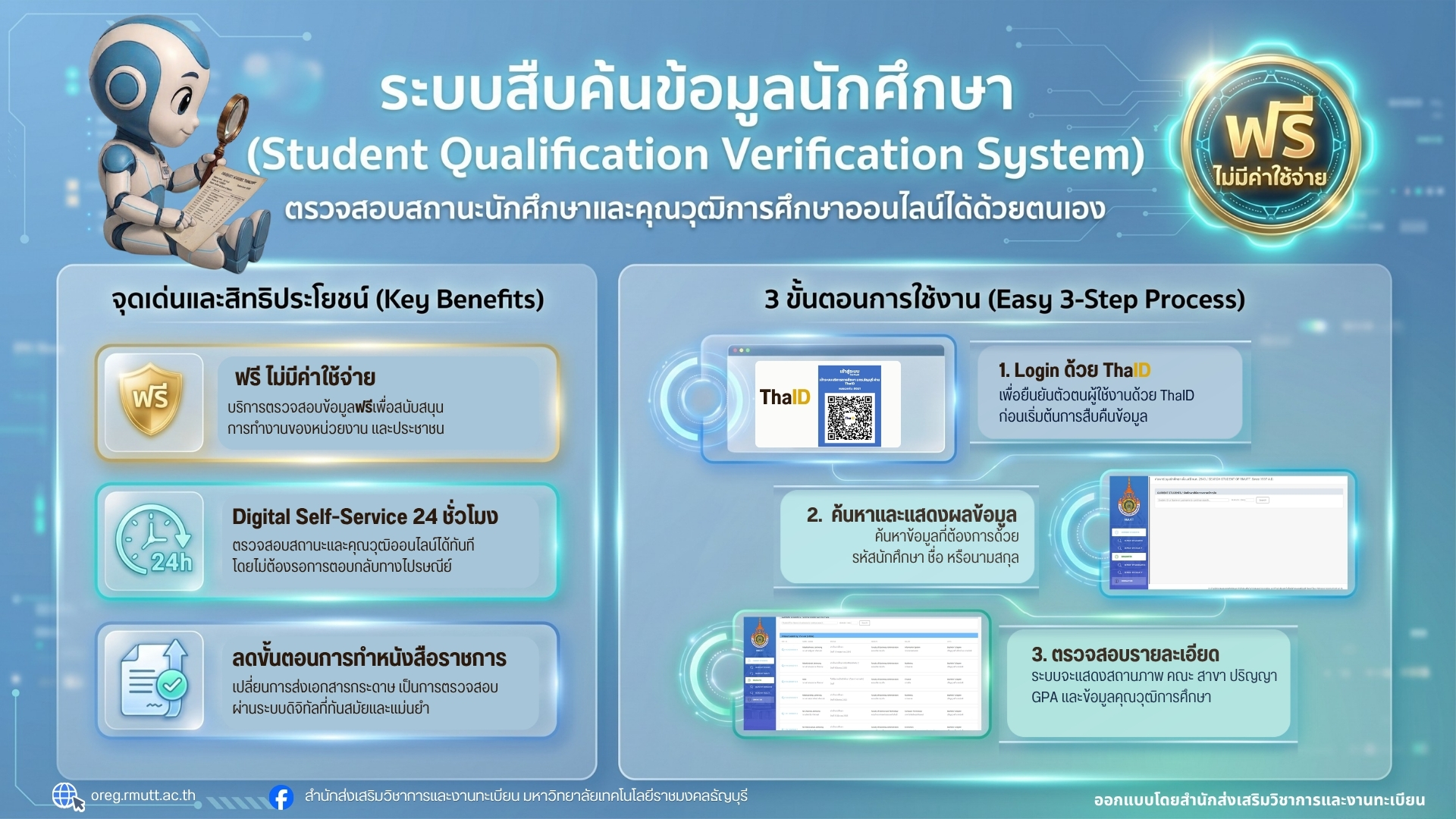Oreg Rmutt สำนักส่งเสริมวิชาการและงานทะเบียน – สำนักส่งเสริมวิชาการและงานทะเบียน ...