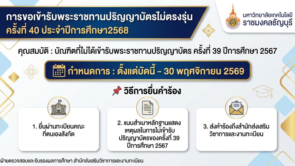 การขอเข้ารับพระราชทานปริญญาบัตรไม่ตรงรุ่น ครั้งที่ 40 ประจำปีการศึกษา 2568
